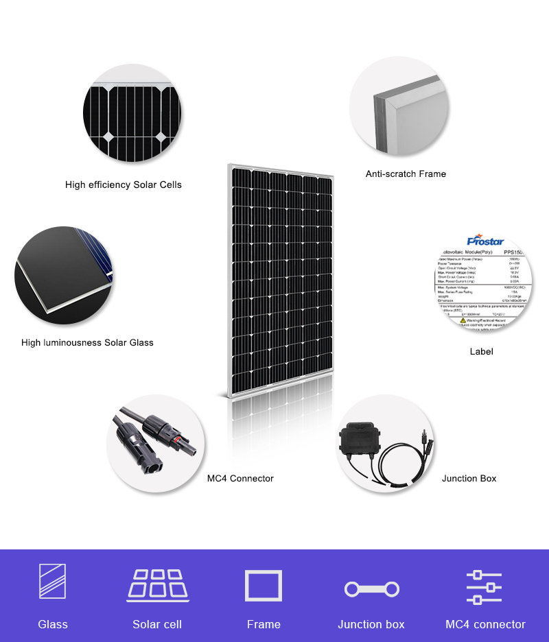 280W Monocrystalline Solar Panel 280wp Mono Photovoltaic Solar Panels for Home Solar Systems