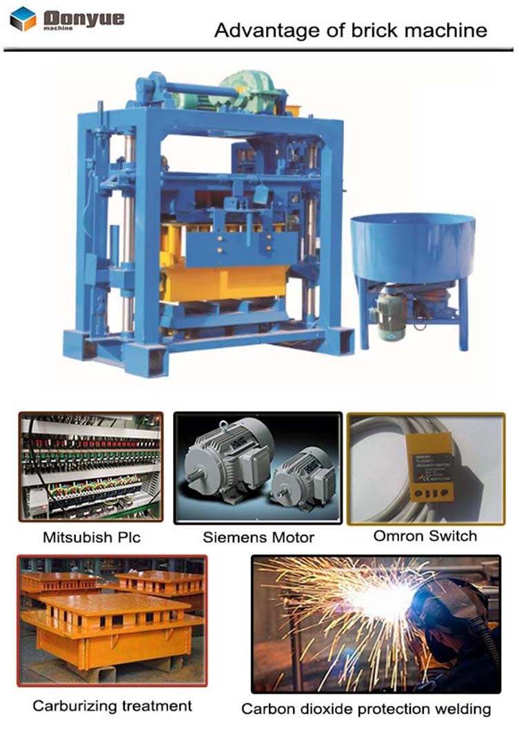 Small Industry Ideas Qt40-2 Hollow Block Making Production Line/Cement Block Making Machine in Brazil