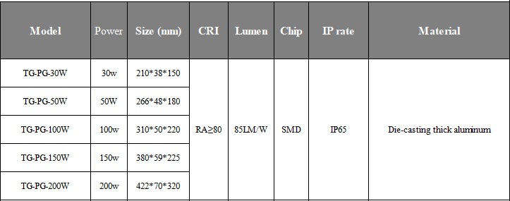 LED Floodlight for Outdoor/Square 30W 2550lm Ce RoHS IP65