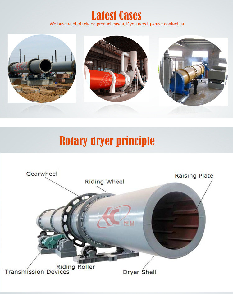 Automatic Industrial Rotary Tumble Dryer for Drying Perlite