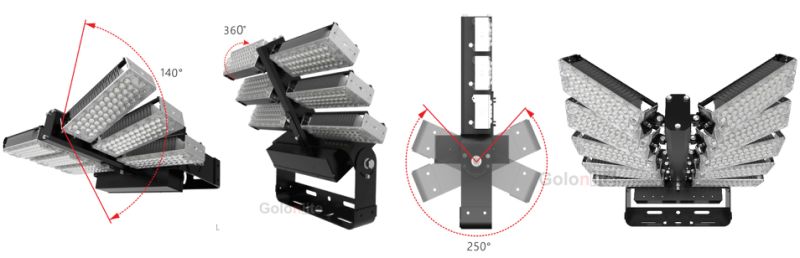 PWM Dali 1-10V Dim Dimmable LED Flood Light