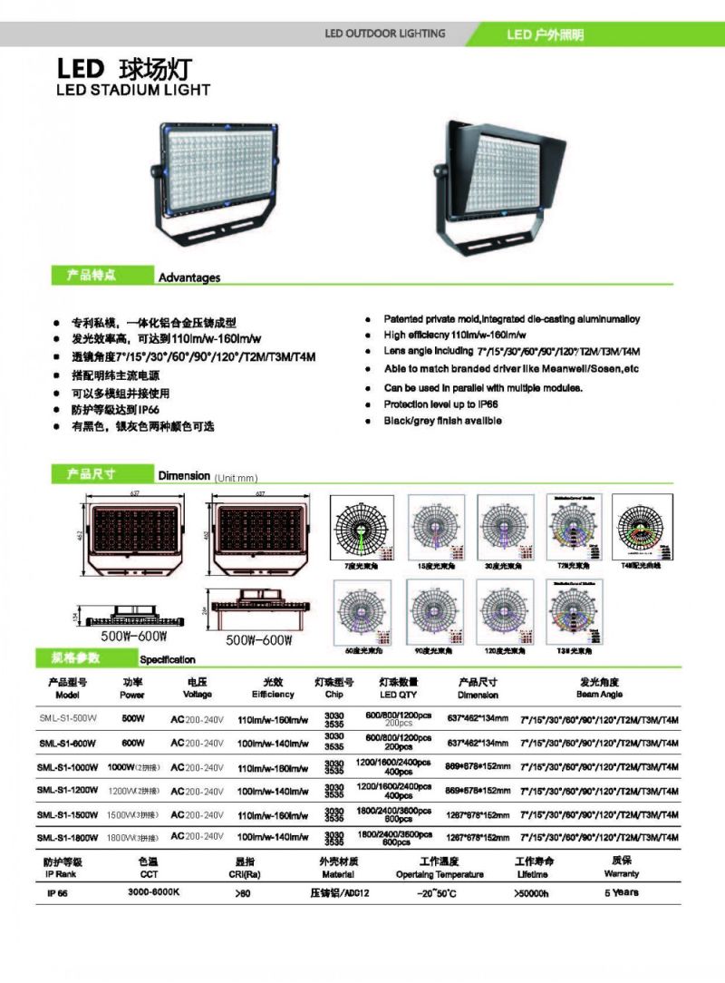 5 Years Warranty High Quality High Power 200W Driverless LED Floodlight