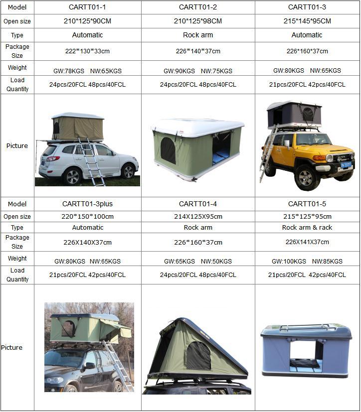 Military Surplus Car Tents Camping Equipment Roof Top Tent