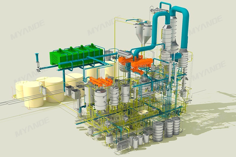 Supplier of Corn Oil Machine and Turnkey Projects