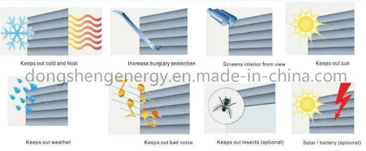 Energy Saving Insulated Shutters/Roll-up Blinds with PU Foam for Living Room