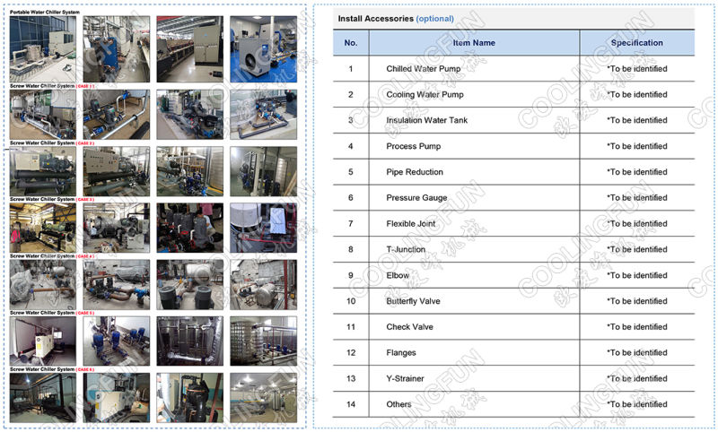 Industrial Air Cooled Chilling and Cooling Machine Supplier