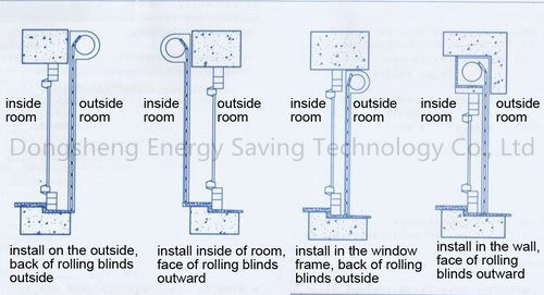 Day and Night Sunshade Heat Insulation Roller Shutter Door and Window