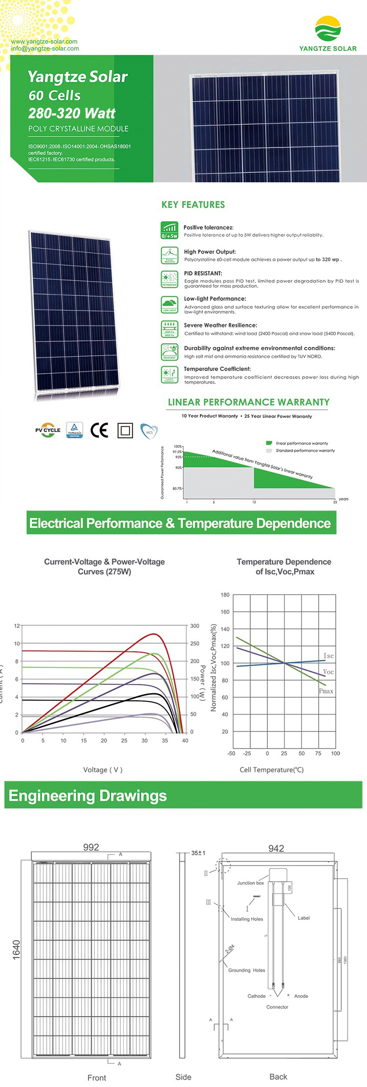 Yangtze Hot Sale High-Efficiency Solar Panels Polycrystalline 300W Solar Panels