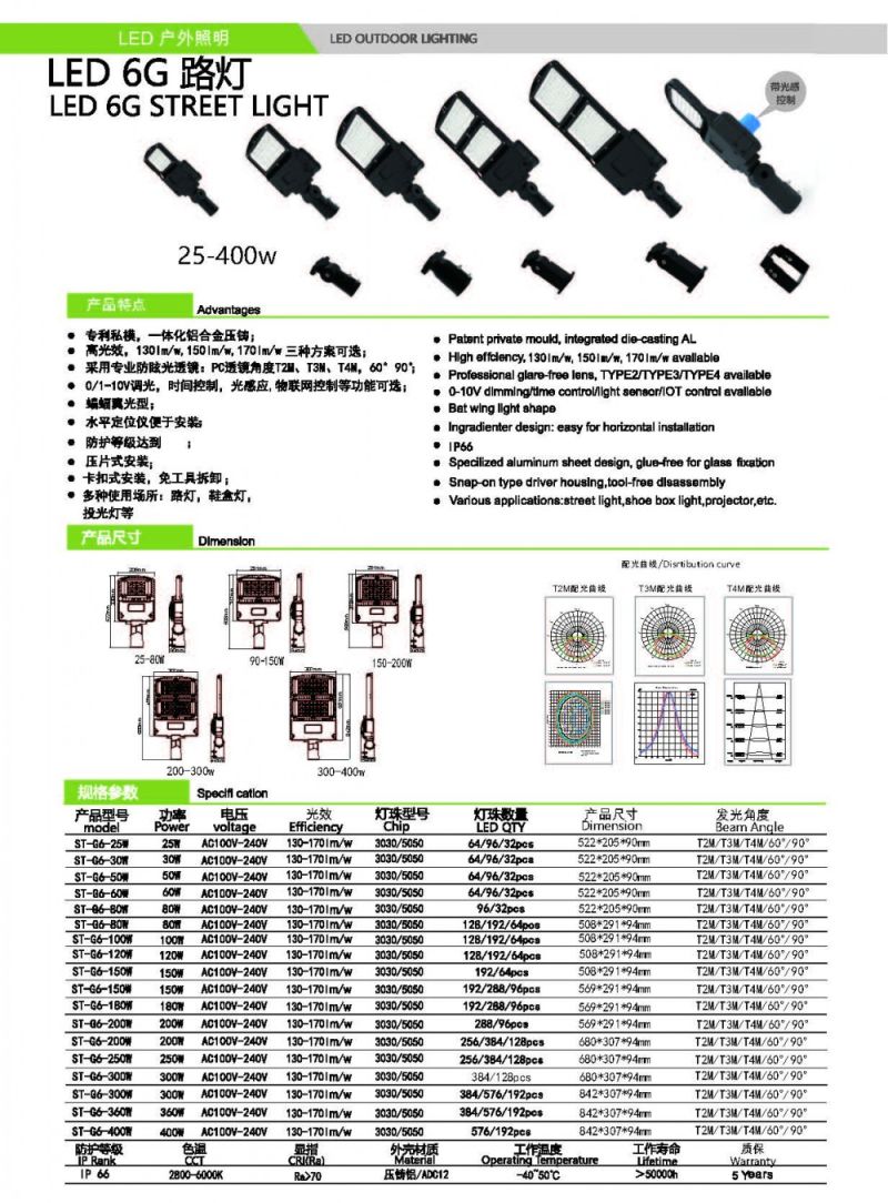 5 Years Warranty High Quality High Power 200W Driverless LED Floodlight