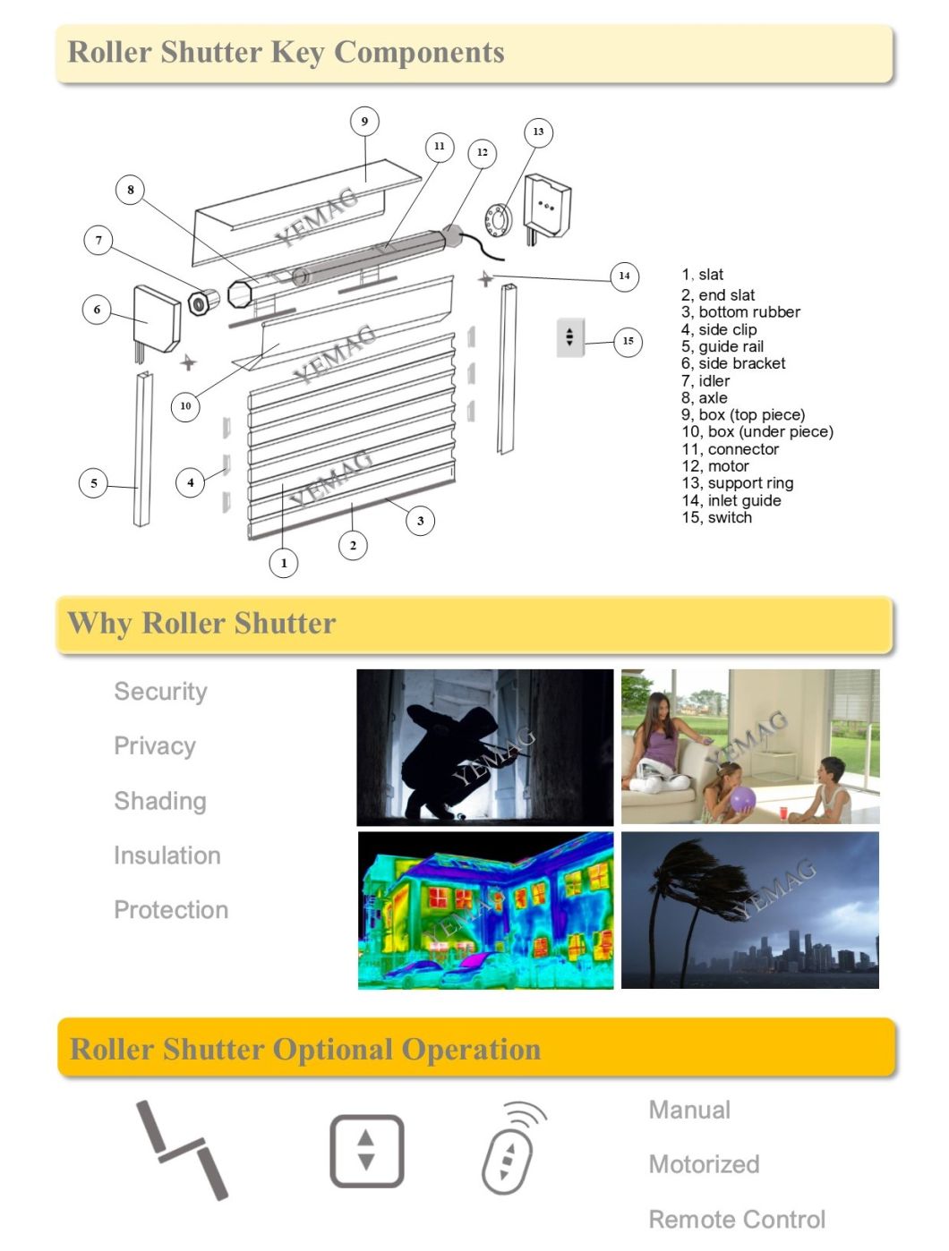 Manual Electrical Roller Shutter Window / Rolling Blinds / Roller Blinds / Vertical Blinds with Tubular Motor