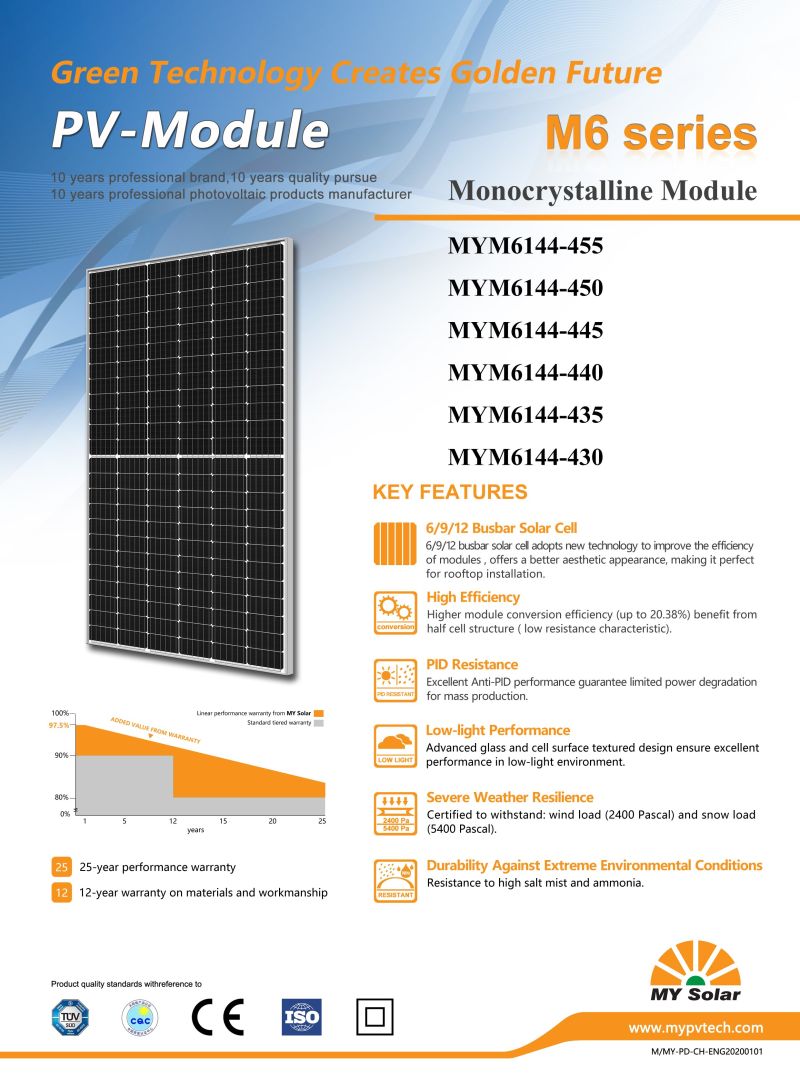 My Solar M6 Mono Solar Panels 455W 144cell