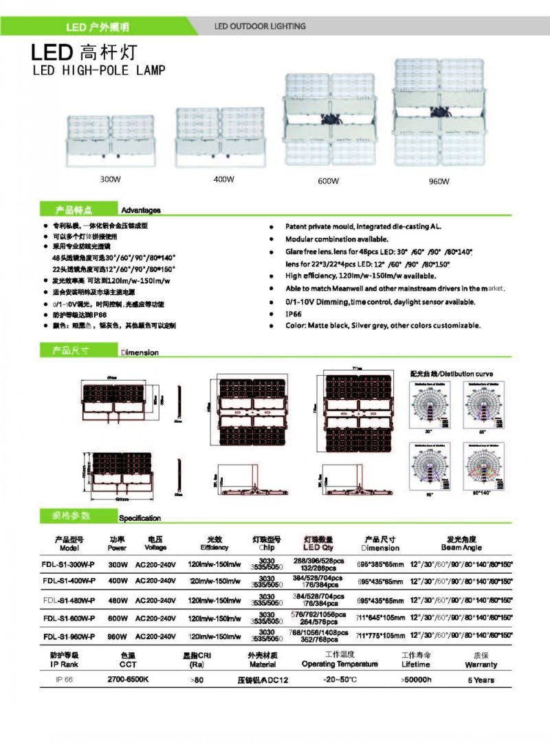 5 Years Warranty High Quality High Power 200W Driverless LED Floodlight