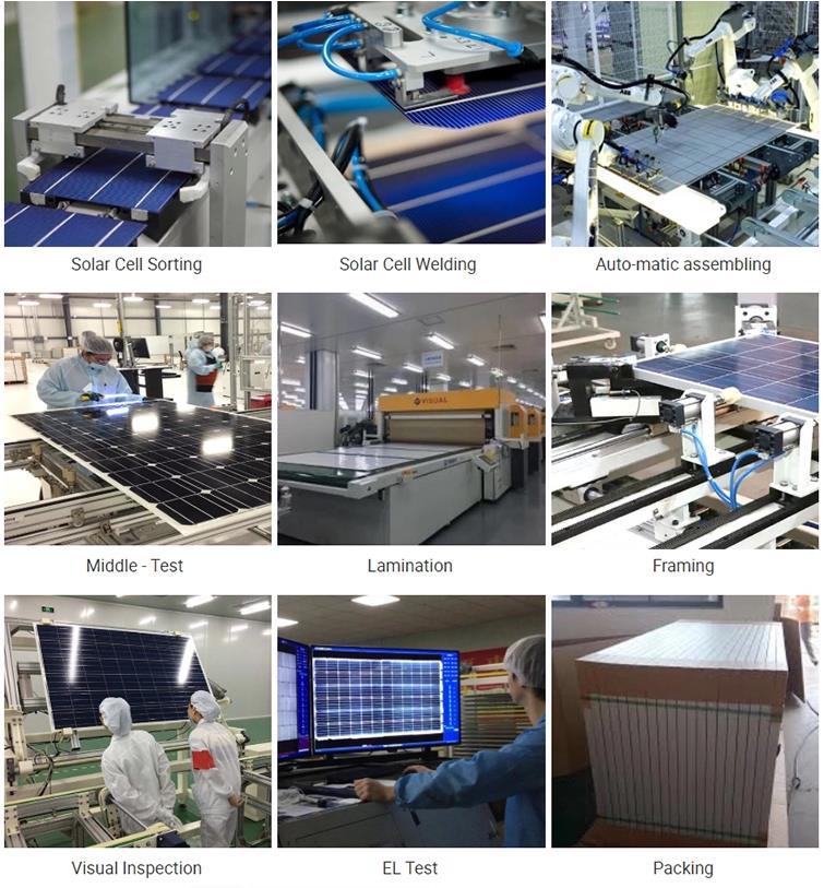 Poly Solar Cells for Poly Solar Panels Solar Modules Solar Products