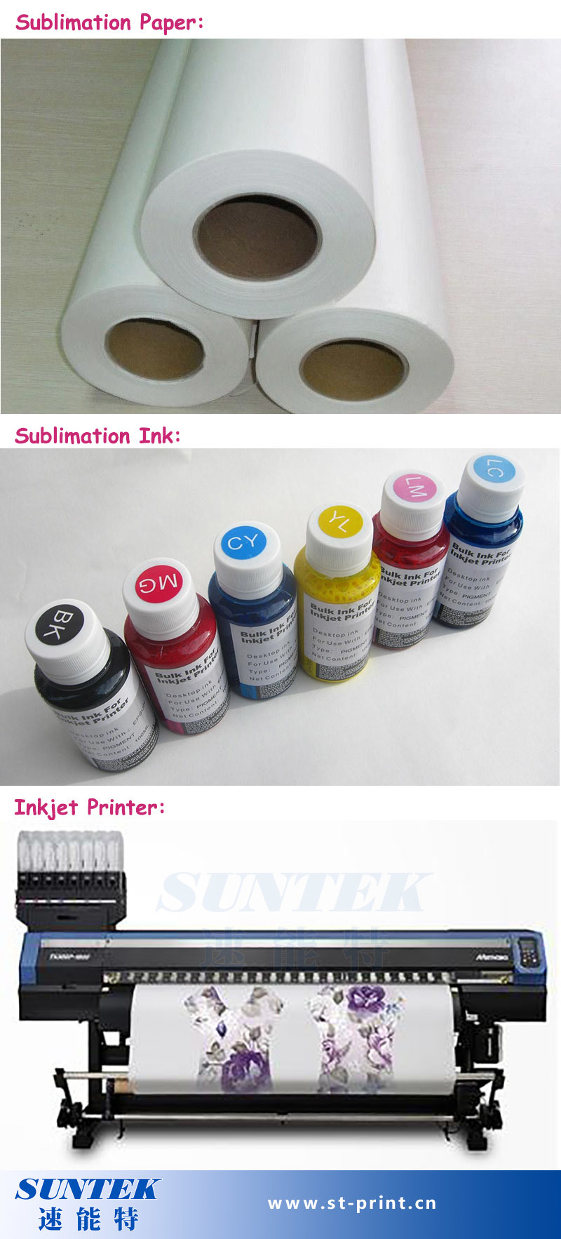 Sublimation Roller Heat Press Transfer Machine for Textile Printing