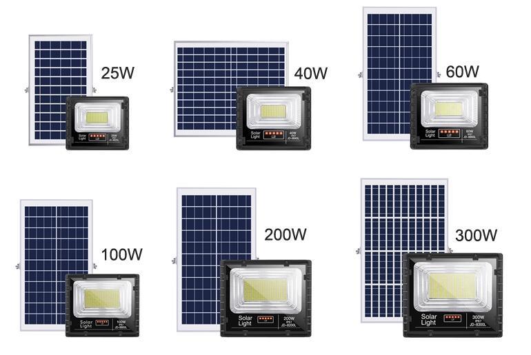 Outdoor Lighting Solar LED Floodlight with Remote Control Lithium Battery