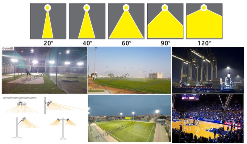 PWM Dali 1-10V Dim Dimmable LED Flood Light