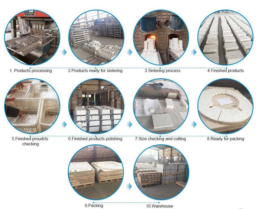 Ceramic Plate Factory High Abrasive Wear Liner Plate Ceramics Straight Brick