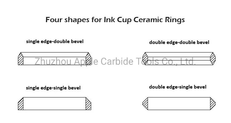 Pad Printing Ceramic Rings Ink Cup For Printing