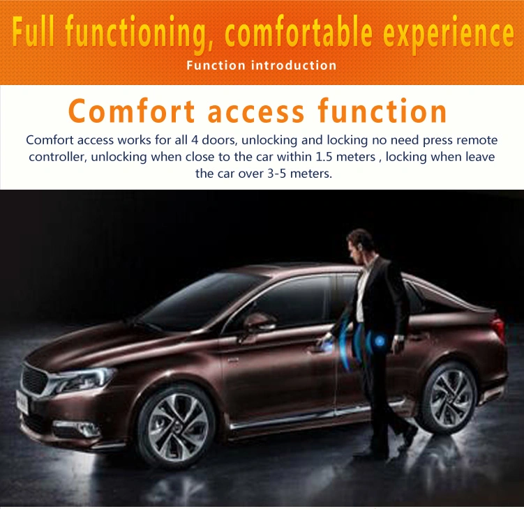Original Car Key Smart Pke Passive Keyless Comfort Keyless Entry for BMW