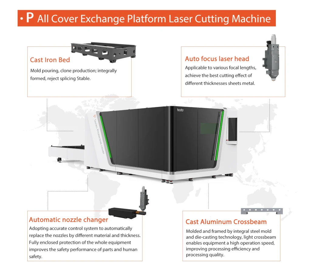 New Metal Sheet Laser Cutting Machine with Amazing Price Fiber Laser Cutting Machine