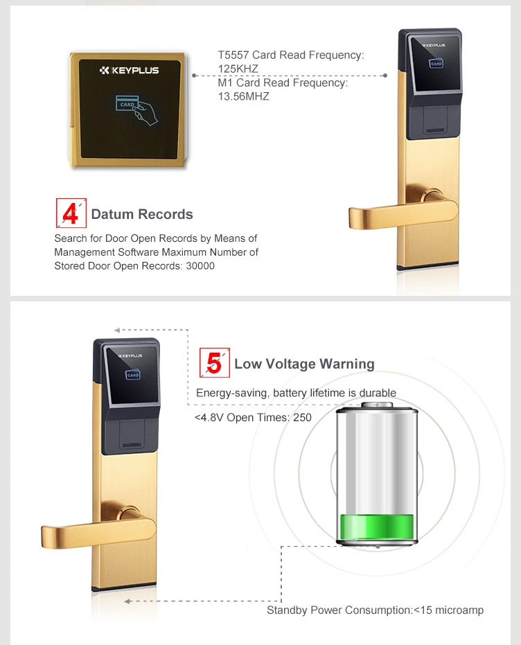 Hotel Card Reader Handle Safe Key Home Intelligent Smart Door Lock with Encoder