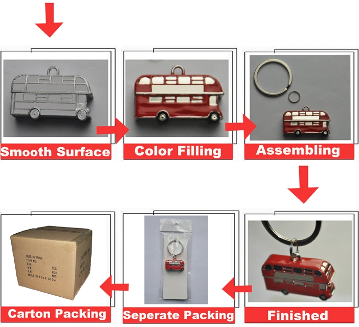 Blank Key Ring/Key Chain with Customized Logo/Design for Promotion/Souvenir Gift