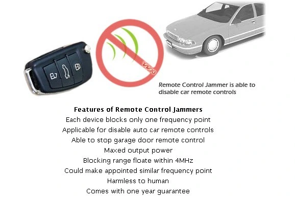 433.92MHz Remote Control Jammer Blocker for Car Garage Remote