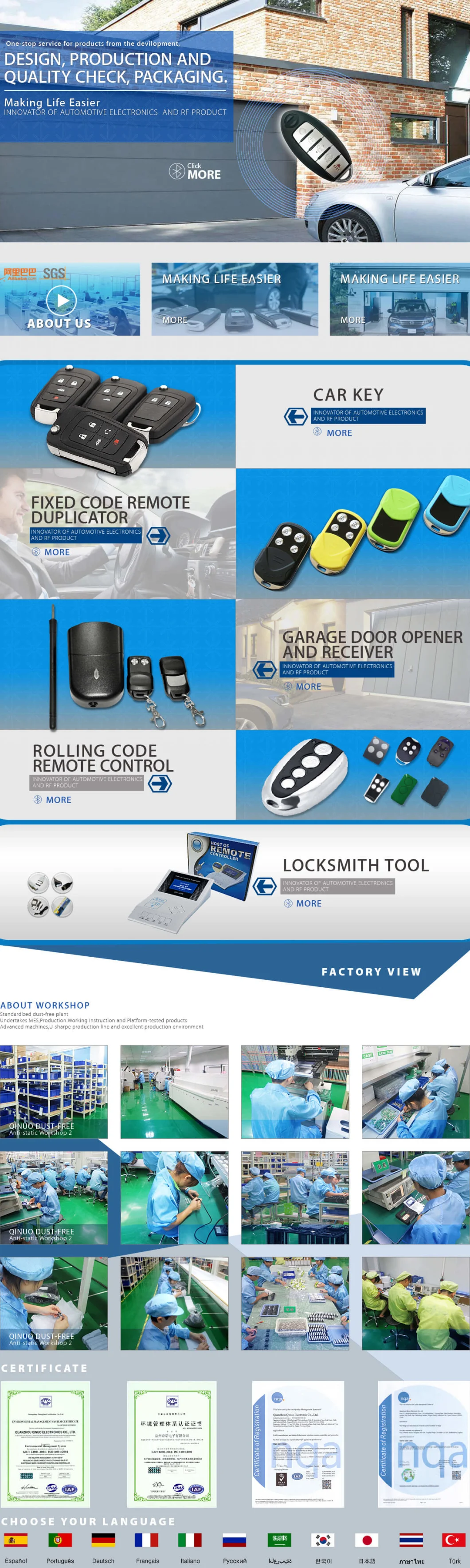 Wholesale V. W B5 Car Remote Key Control Duplicator Flipkey
