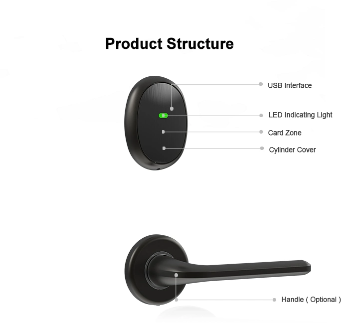 Airbnb Home Intelligent RFID Waterproof Keyless Key Hotel Door Lock System with Smart Card