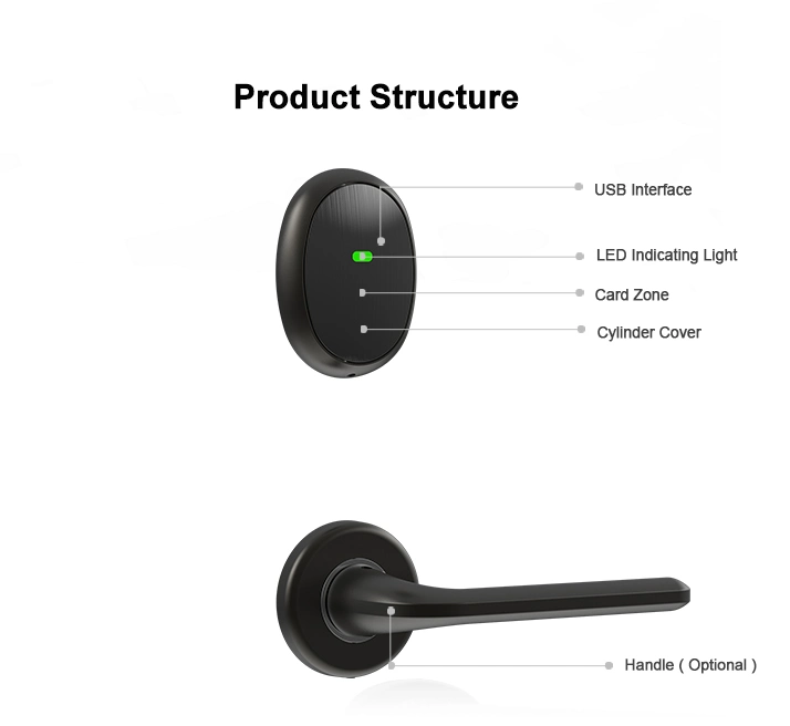 Electronic Keyless Digital Hotel Smart Key Card Door Lock, Hotel Key Card Lock