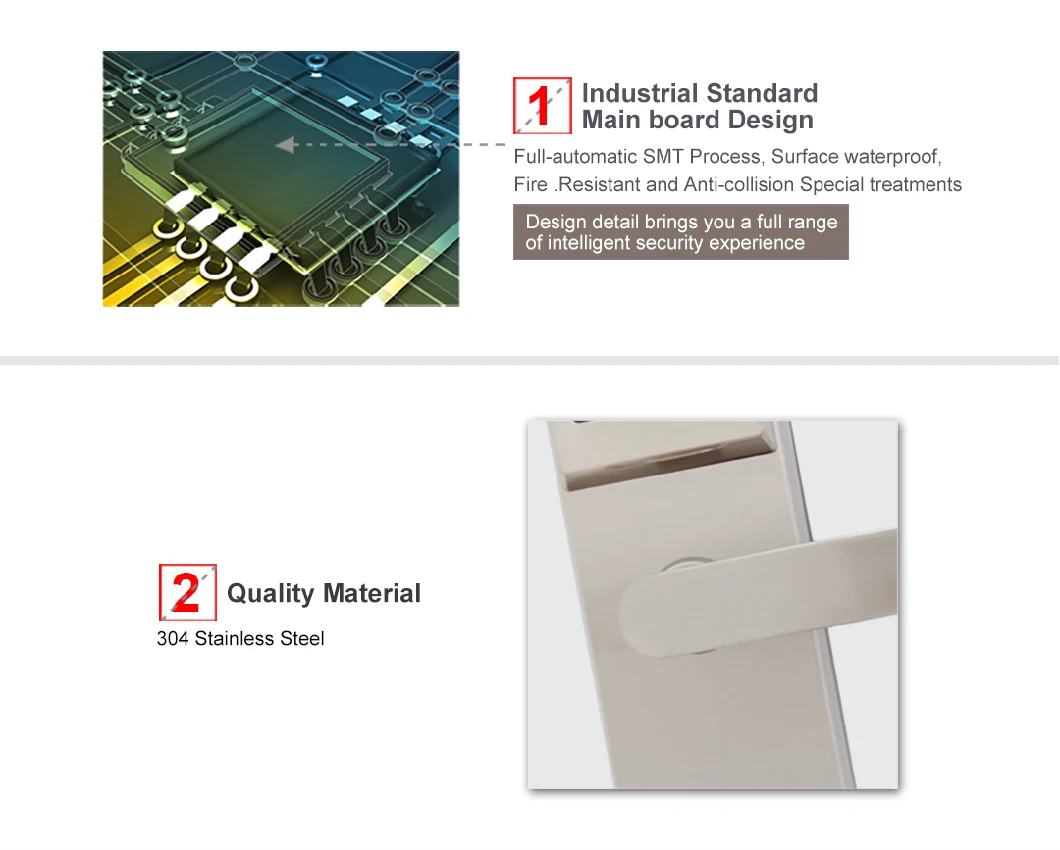 RF Key Card Reader RFID Intelligent Keyless Electronic Price Manufacturer Digital Smart Door Hotel Lock