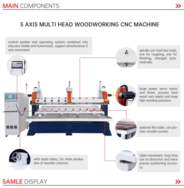 5 Axis / 4 Axis Multi Head/ Spindle 3D CNC Carpentry Machine for Antique Furniture Designing and Duplicating