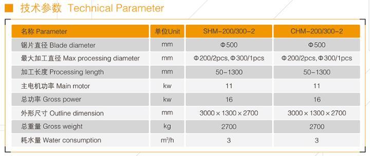 Multi-Function 2 PCS Baluster Cutting Machine Granite/Marble Profiling Machine