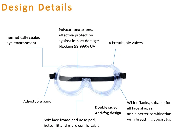 Anti Virus UV Protection Swimming Polycarbonate Protective Goggles Splash Guard Protective