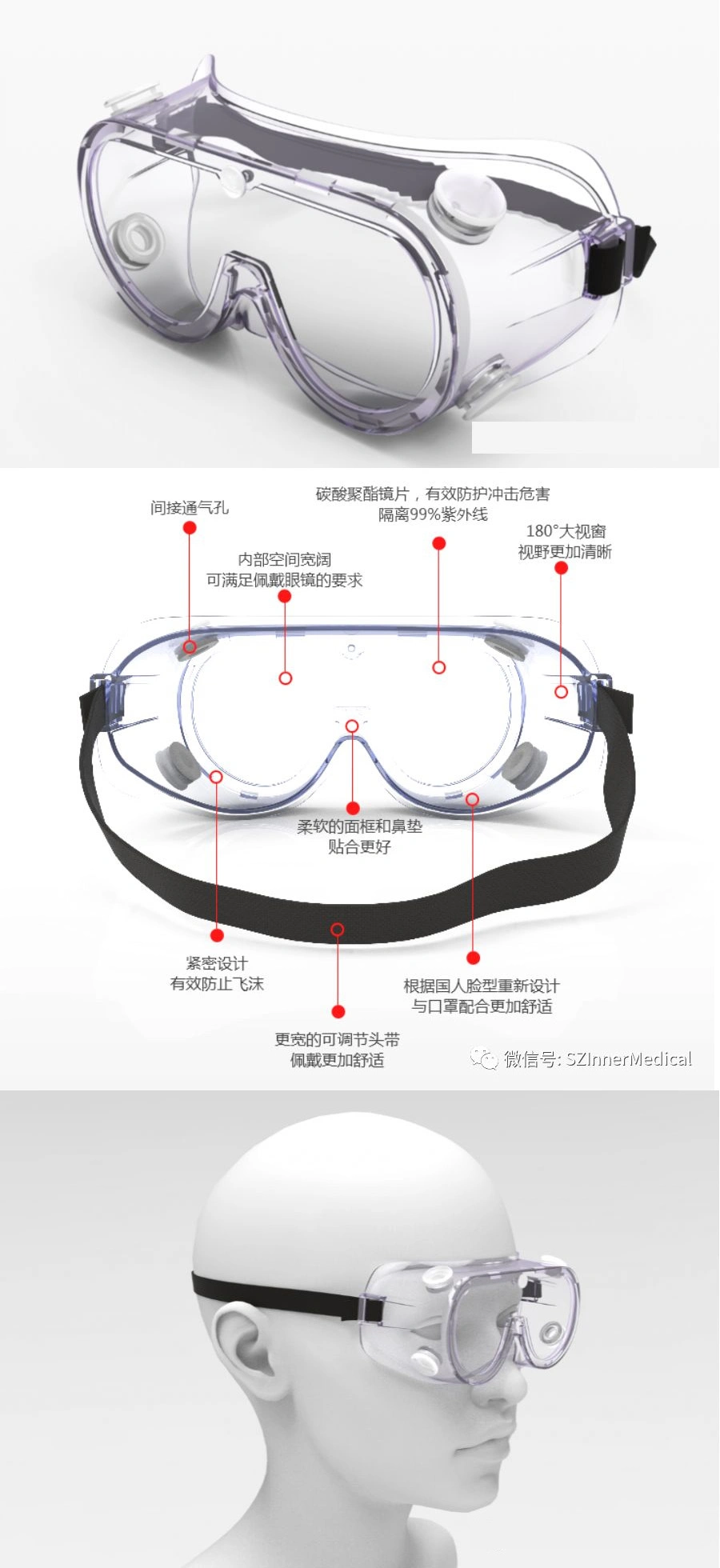 Full Certs Medical Safety Protective Goggle Eye Protection Transparent Plastic Goggles