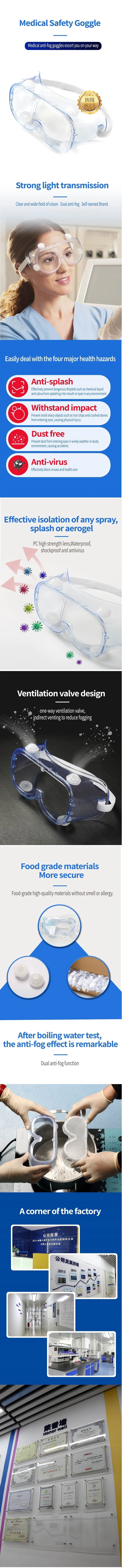Protective Safety Glass Goggle with Valve Anti-Fog Medical Safety Goggles