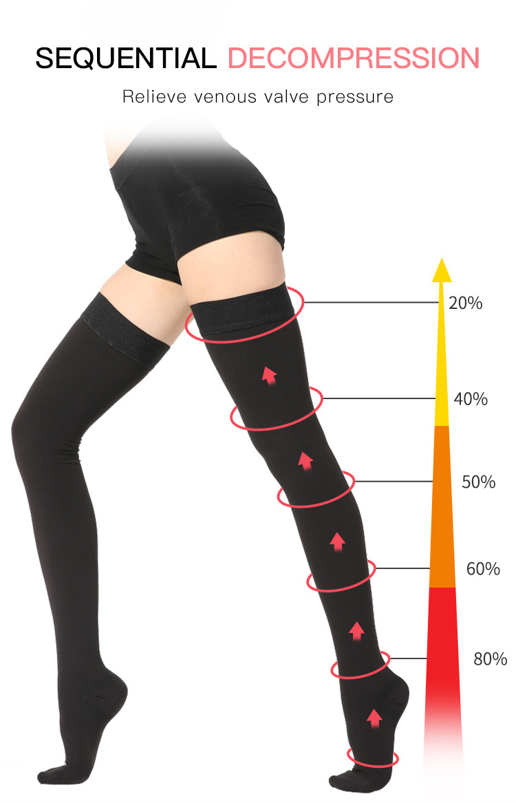 Thigh High 30-40mmhg Graduated Compression Varicose Veins Stocking Compression Sock Medical
