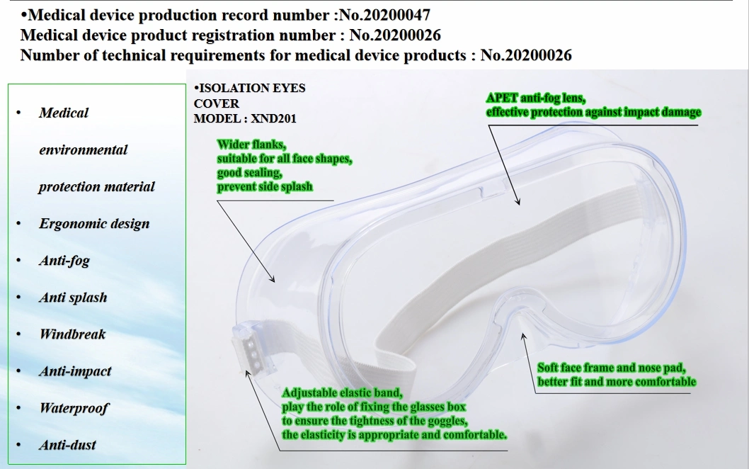 FDA Ce SGS En166 Medical Safety Protective Glasses Goggles