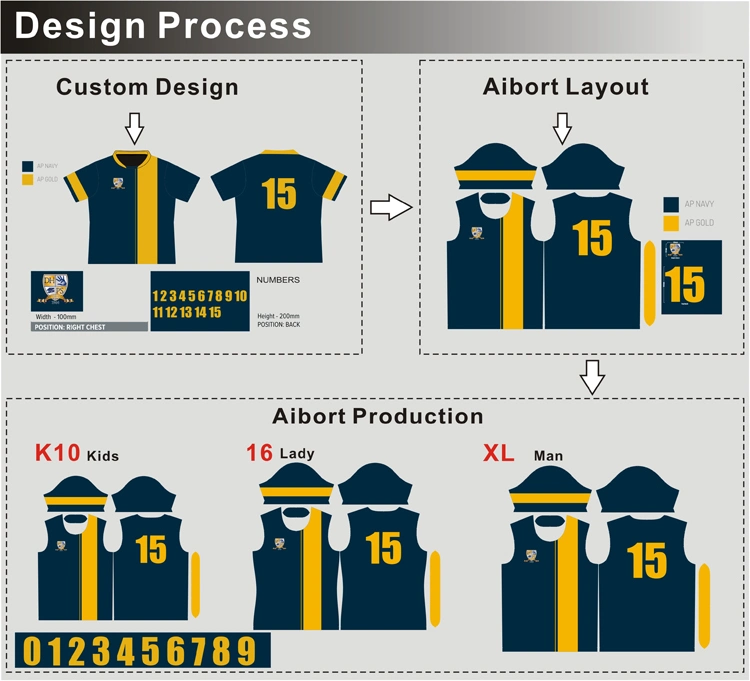 Aibort Dye Sublimation Custom Sportswear Set Team Training Football Uniforms Soccer Jerseys