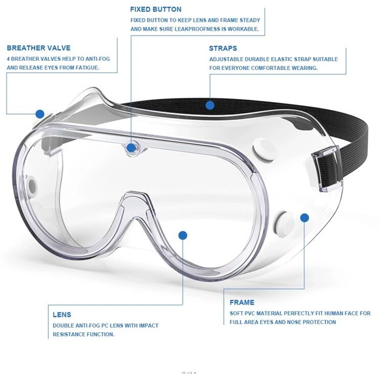 Anti Virus Safety Goggles Protective Glasses with Ventilation Anti-Fog Anti-Virus High Impact Protective Goggles