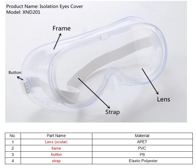 Professional Anti-Fog Protective Protector Face Shield with Transparent Full Visor