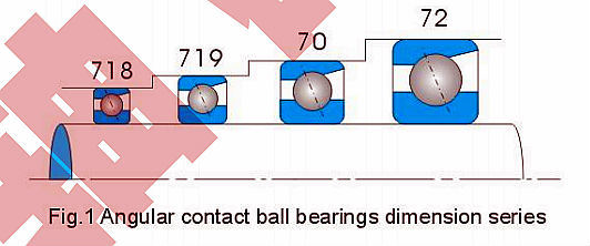 7005 P4a Ball Bearing / Angular Contact Ball Bearing with Different Bearing Sizes