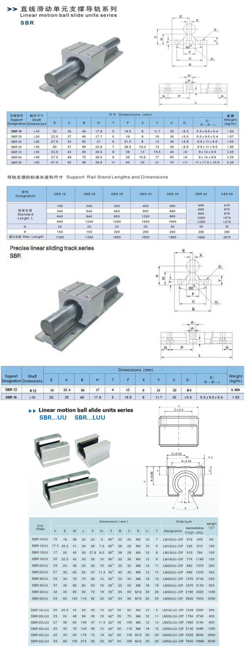 TBR SBR Linear Aluminum Rail Ball Slide Bearings Unit Linear Guide Rail Linear Motion System