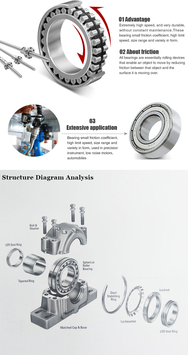 High Quality Clucth Release Bearing for Toyota 90363-40010 CBU442822 50scrn31p-131230-12140