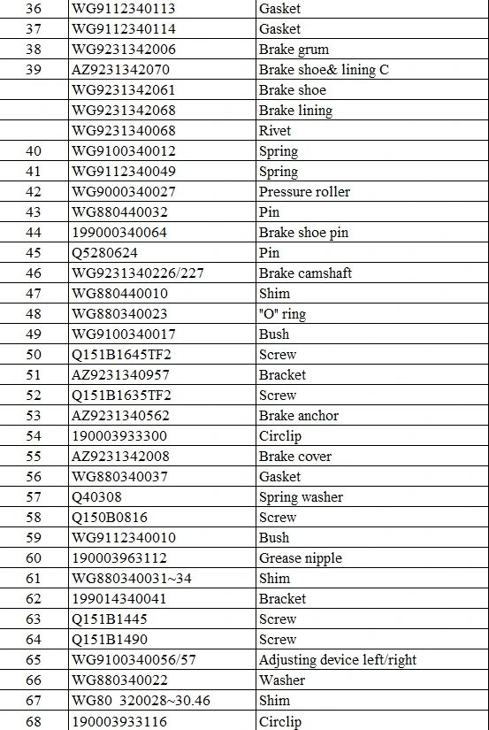 Heavy Duty Truck Parts Break Lining Wg9100440026