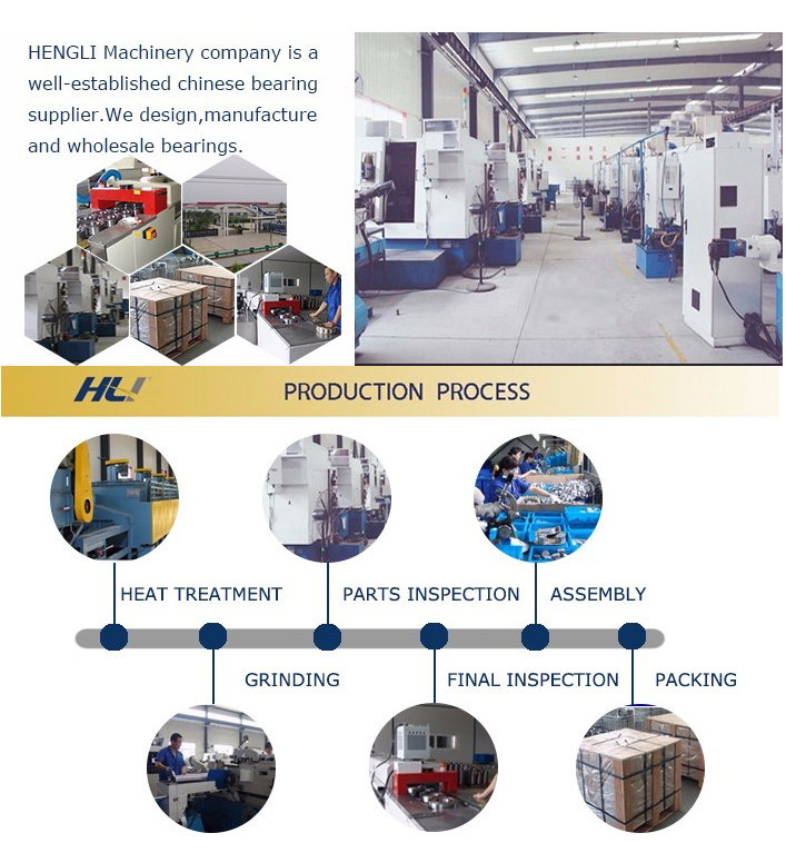 Industrial Spherical Roller Bearing/Cylindrical Roller Bearings/Tapered Roller Bearings/Needle Roller Bearings/Spherical Plain Rod End Ball Joints Bearings