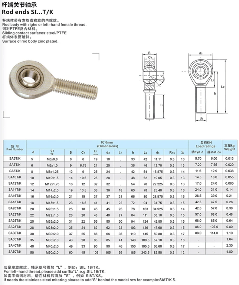Factory Direct Sale Fisheye Pneumatic Fitting Rod Bearing SA8 Outer Universal Joint Rod End Ball Head 5 Inner Thread Tooth Si20 Tie Rod Fitting Screw
