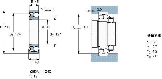 Self-Aligning Roller Bearing All Kinds of Roller Bearings Manufacture