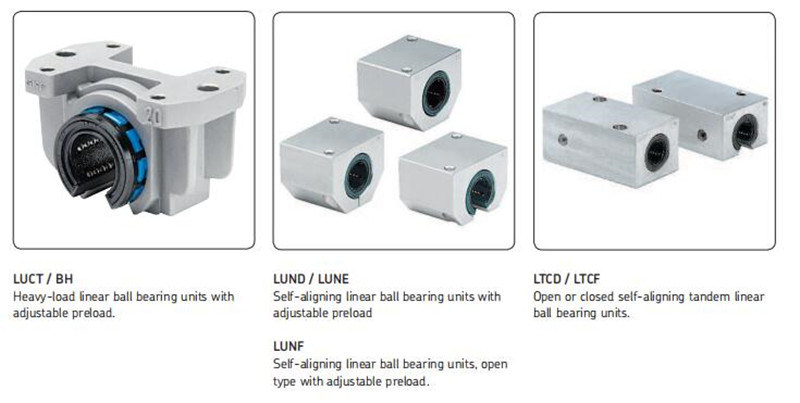 SKF Linear Bearings and Units
