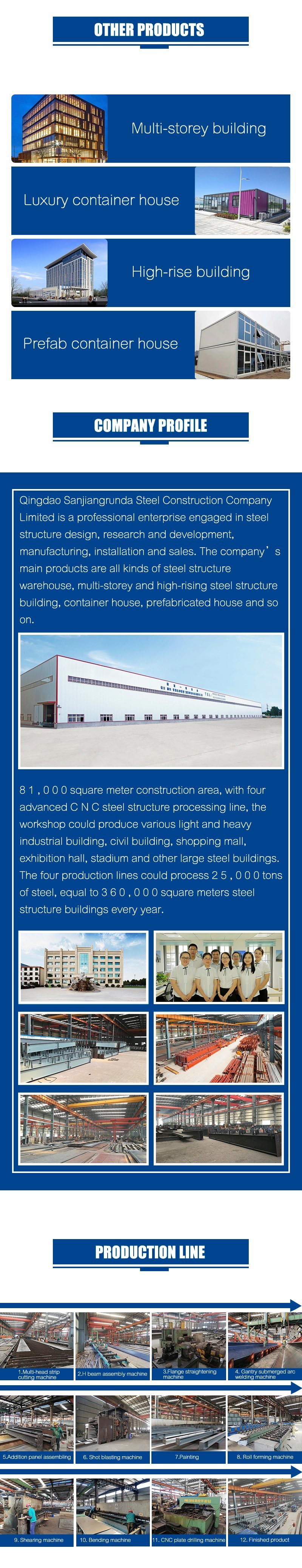 New Style Prefabricated Warehouse and Storage Warehouse and Steel Structure Warehouse